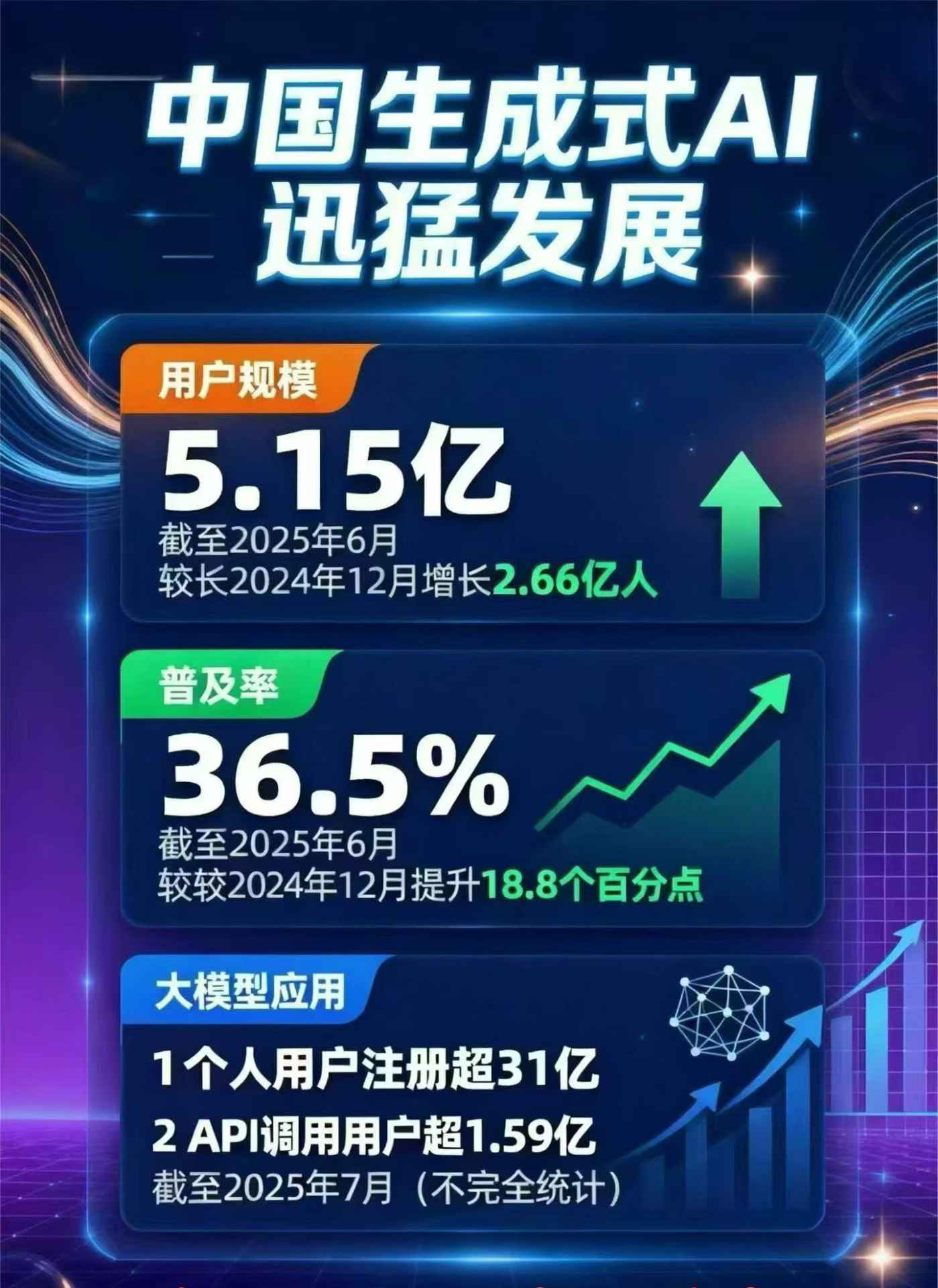 蛟河市豆包GEO优化是什么？内容创作核心逻辑解析
