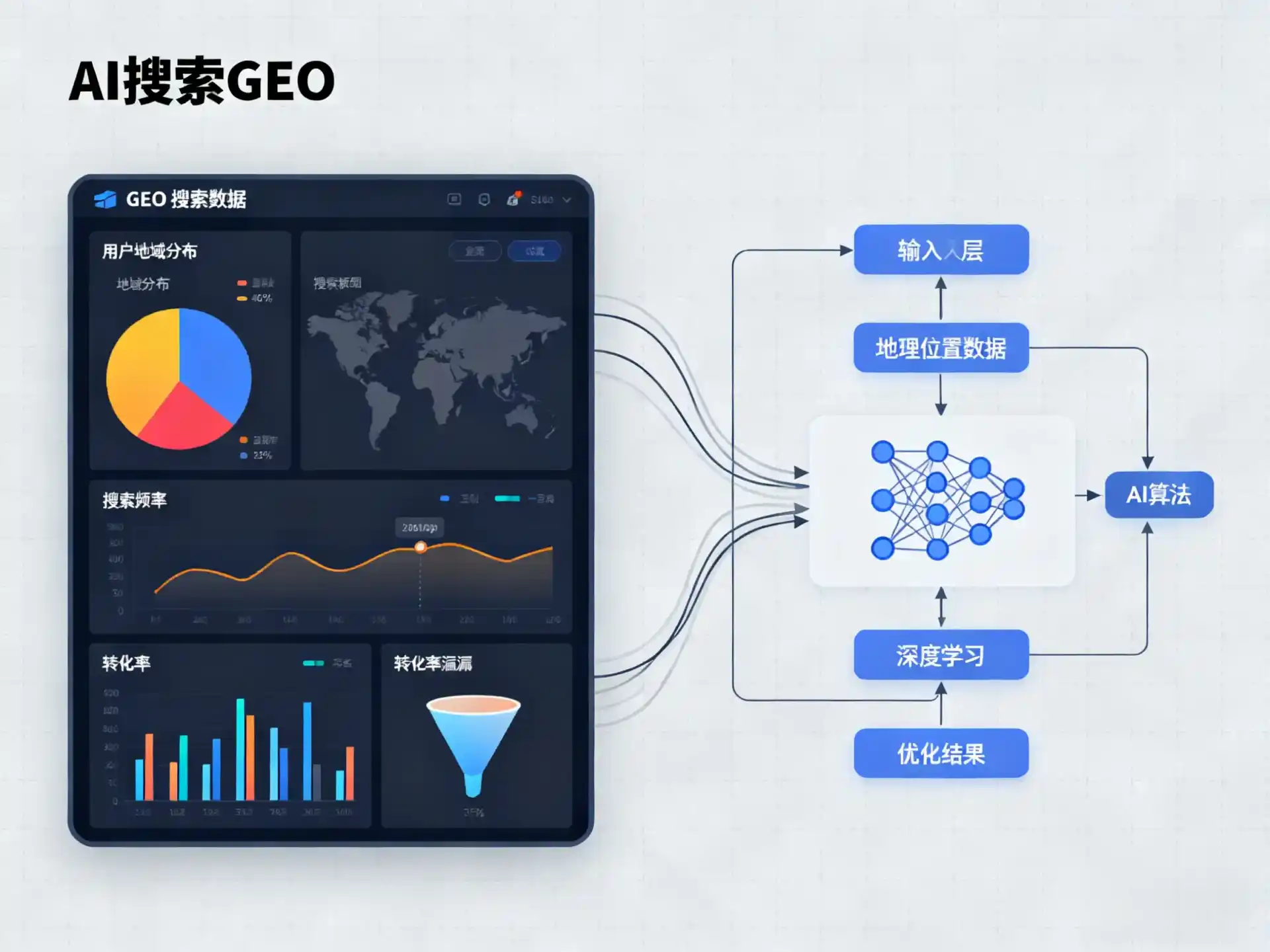蛟河市GEO优化服务商该如何筛选？生成式引擎优化行业实践观察
