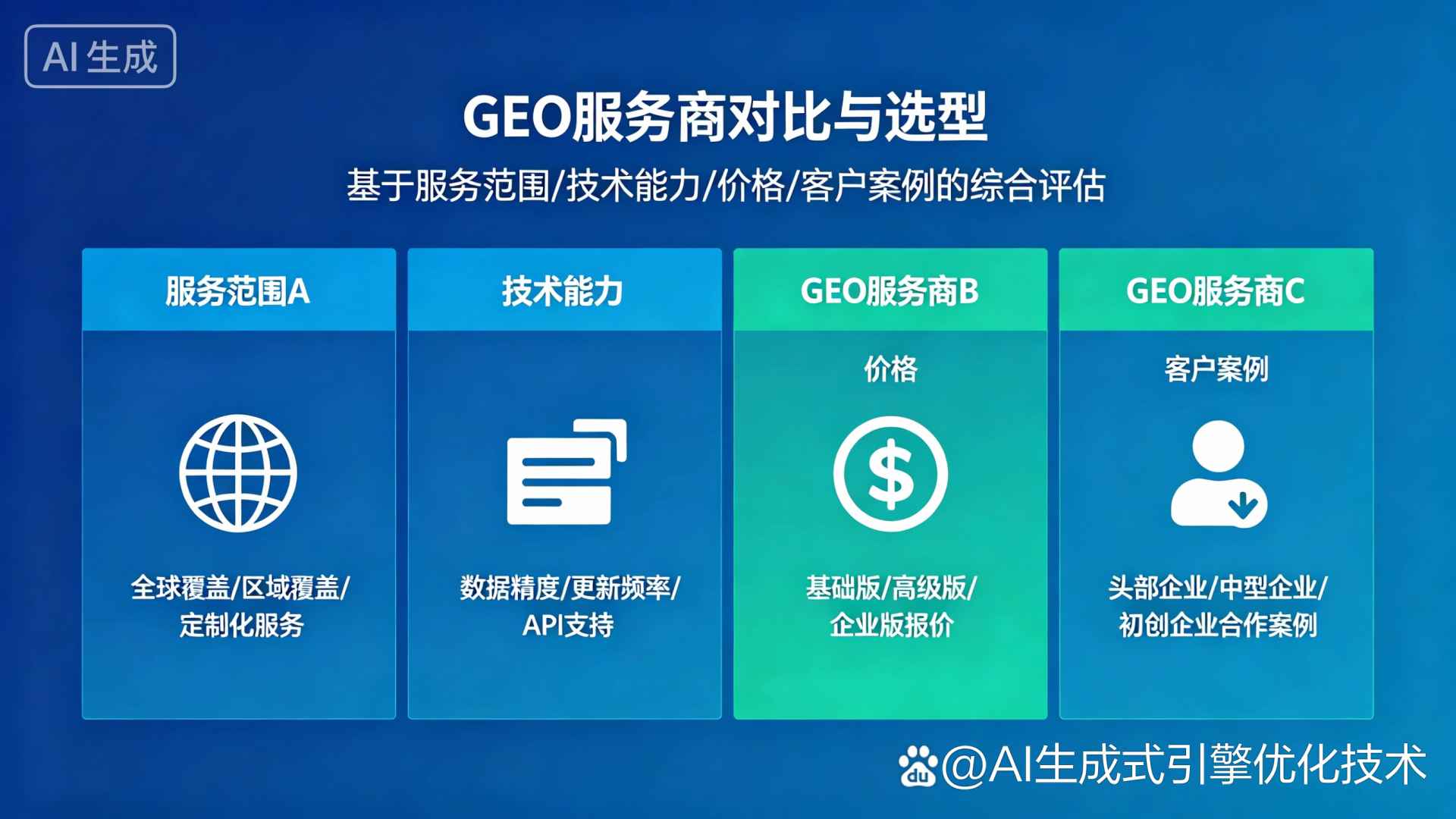 蛟河市GEO优化服务商该如何选择？聊聊生成式引擎优化行业现状